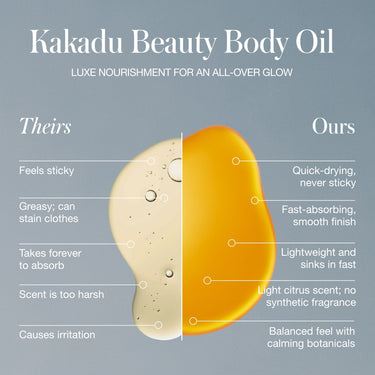 Kakadu Beauty Body Oil