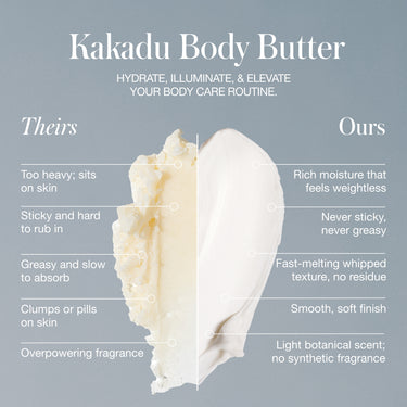 Kakadu Body Butter