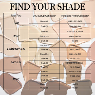 Revitalize Hydra Concealer ON01